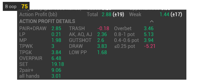 Разбираемся что такое EDGE Add-on от Hand2Note 3