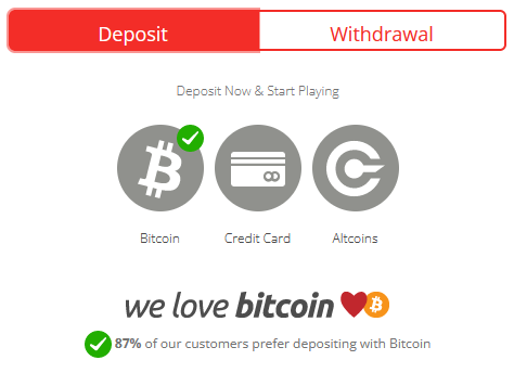 варианты депозита на betonline