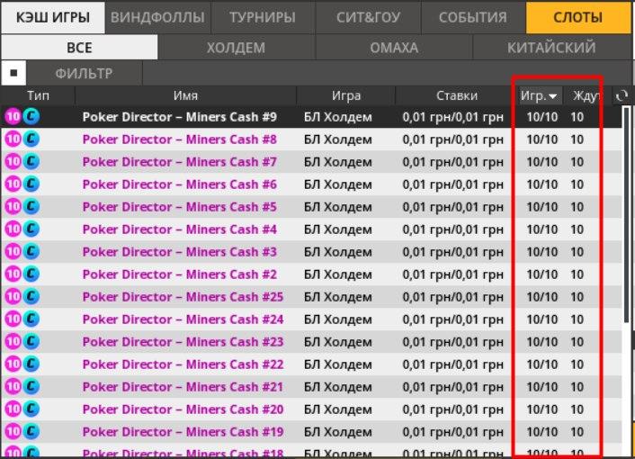 Кейс от Руслана Бангерта и PokerMatch – выйти на топ-5 по кеш-трафику и потроллить онлайн-покер 2