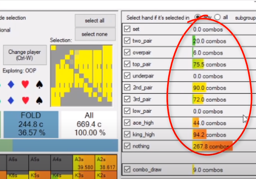 Как играть без позиции в МТТ-турнирах: 3 дельных совета от Bencb789 9