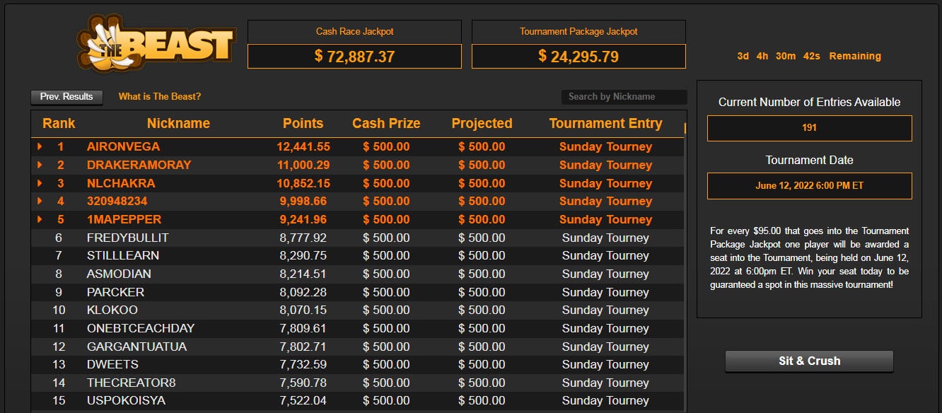 Еженедельная рейк-гонка для кэш-игроков The Beast на PokerKing – она проходит с пятницы по пятницу 1