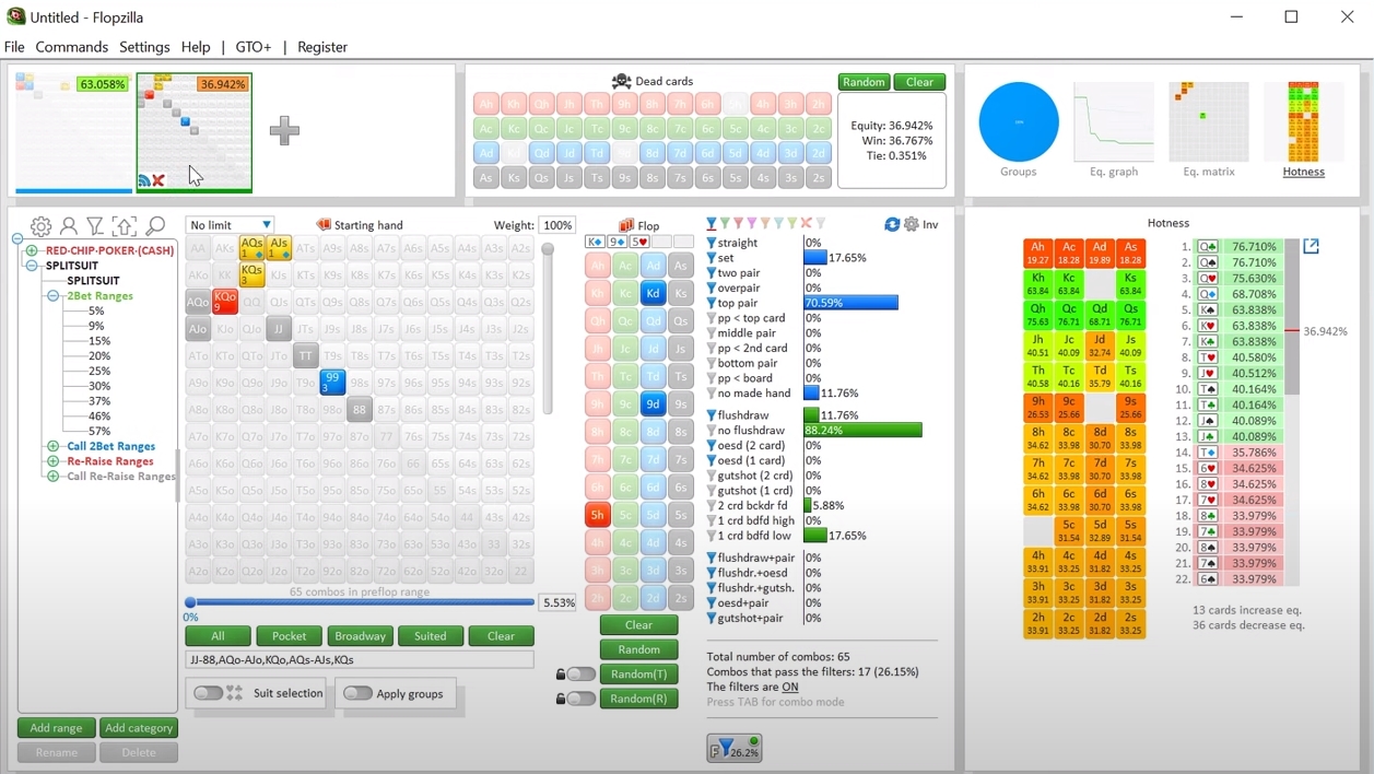 11 главных фишек FlopZilla PRO которые мы рекомендуем вам использовать 15