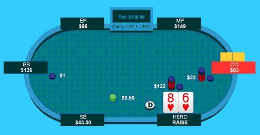 Математика пуша при полублефе. 1