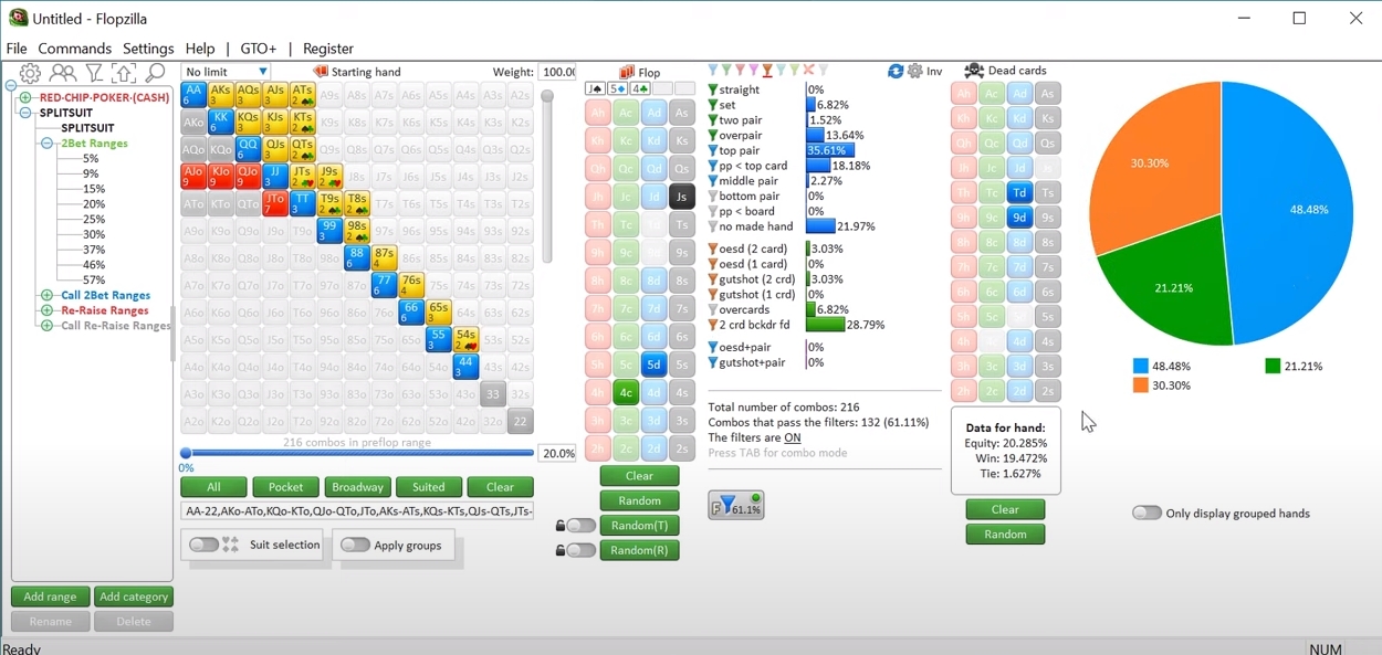11 главных фишек FlopZilla PRO которые мы рекомендуем вам использовать 11