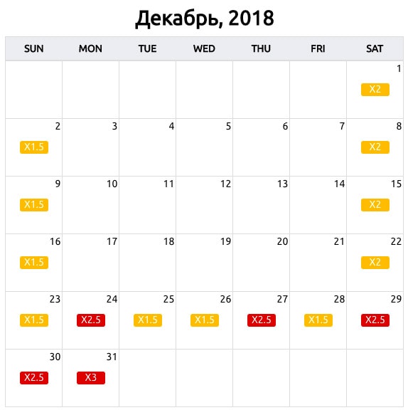 Добавили быстрый покер в комнатах LotosPoker и BestPoker 1