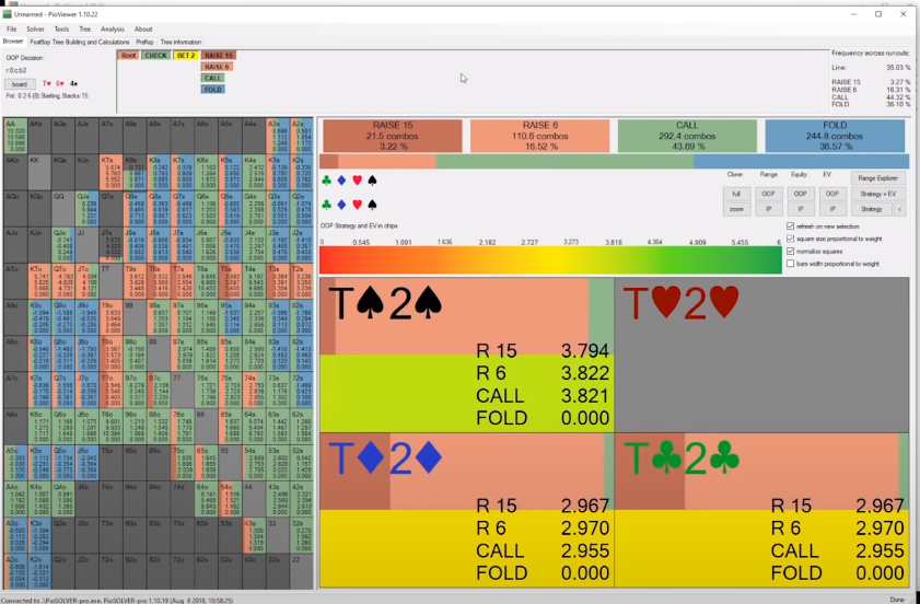 Как играть без позиции в МТТ-турнирах: 3 дельных совета от Bencb789 7