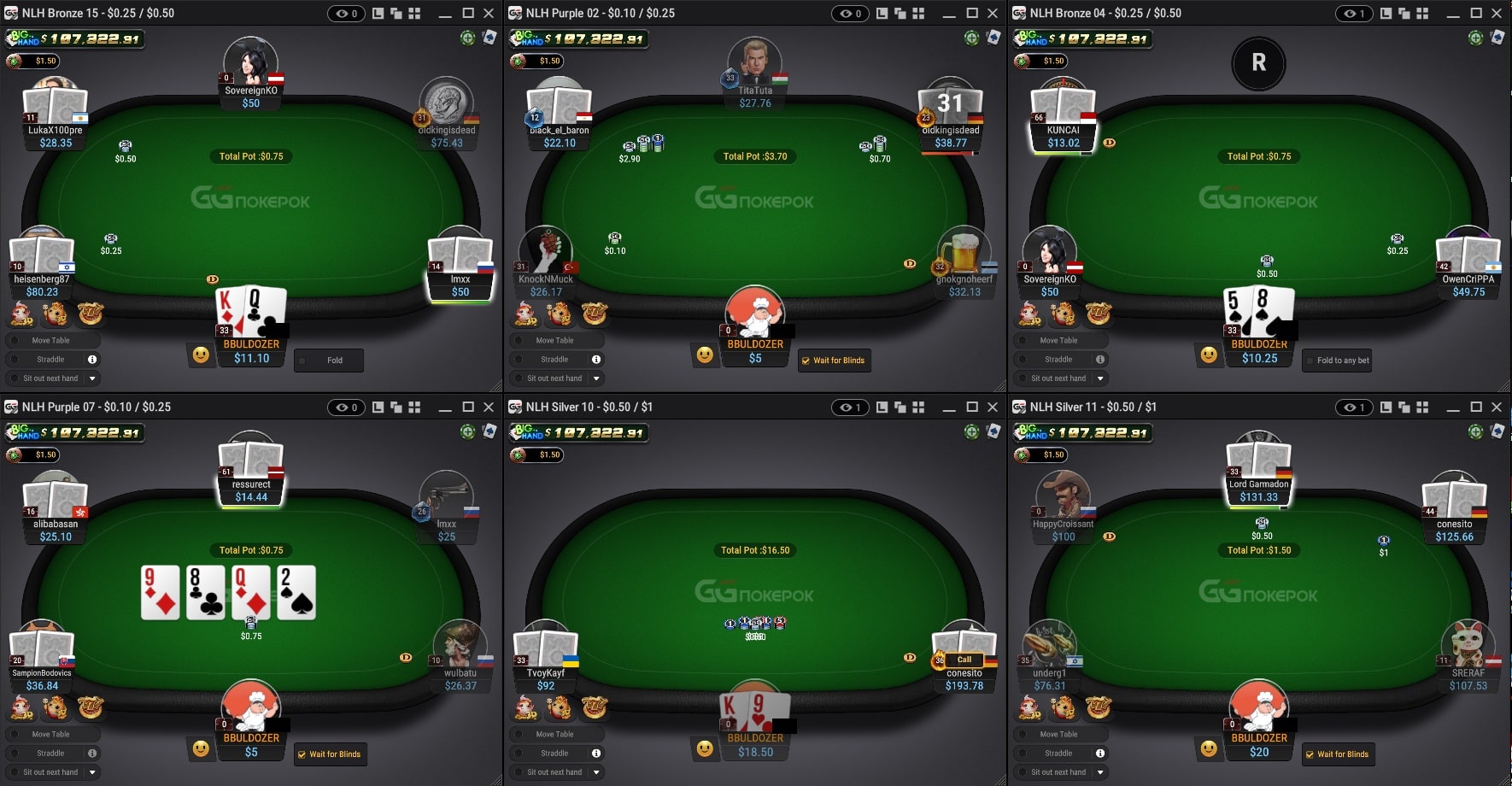 Как изменились клиенты покер-румов за 2019 год? 7