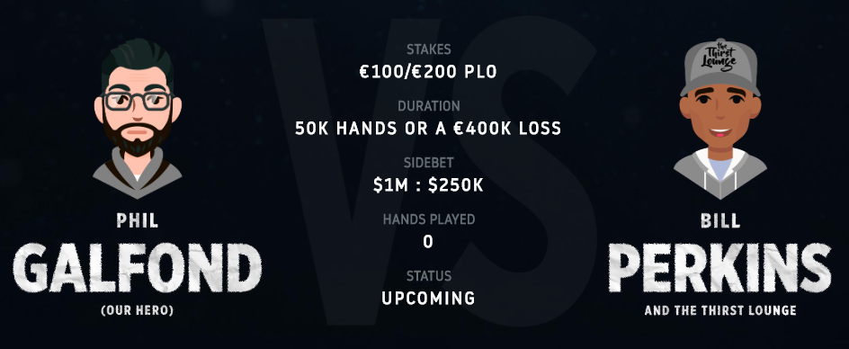 гальфонд челлендж