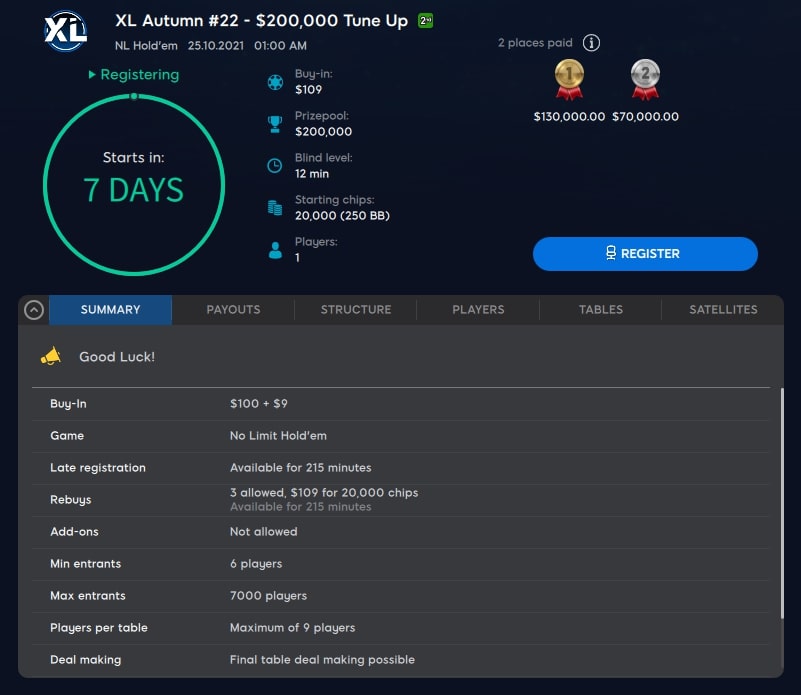 Сегодня на 888poker стартует рекордная серия XL Autumn с гарантией более $2,000,000 4