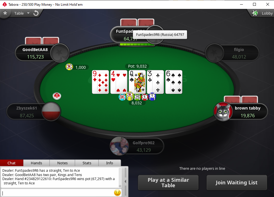 Что происходит с трафиком в онлайн-покере: в каких покер-румах произошел рост игры, в каких – падение 1