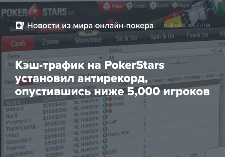трафик PokerStars антирекорд