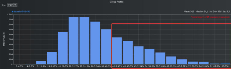 Американский покер-рум PokerKing из сети Winning: регомесиво или есть рыба? 2