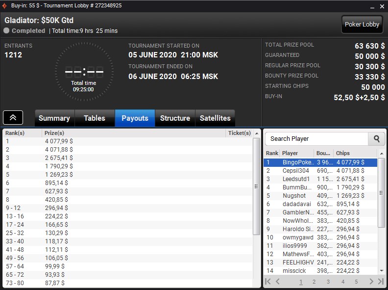 Составляем турнирное расписание 1