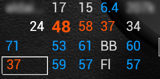 Почему я должен был перейти на Hand2Note еще вчера? 13