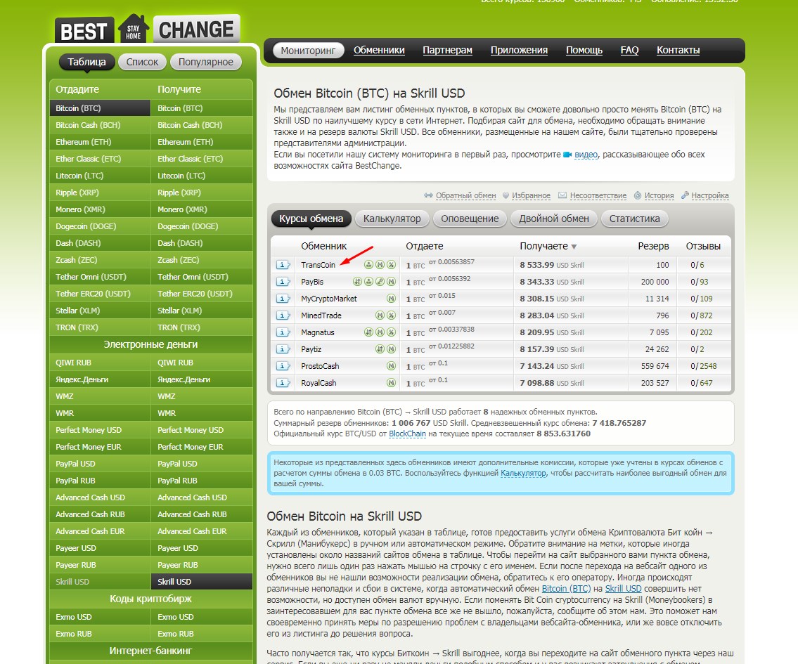 Все об использовании криптовалюты для депозитов и кэшаутов в покерных румах 2