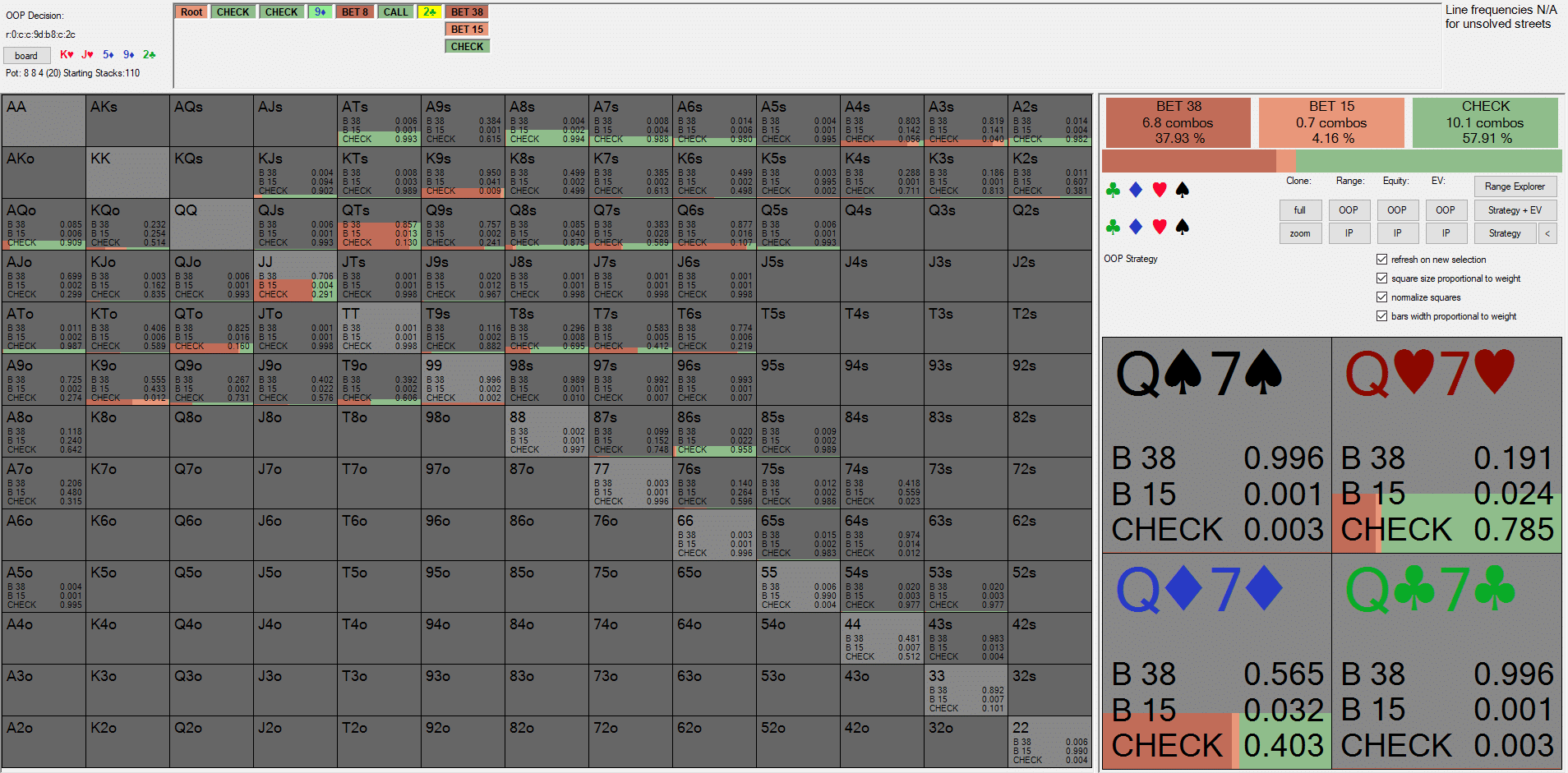 пио решение ривер