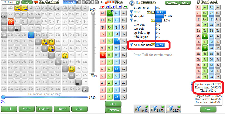 Как разыграть стрит без позиции в 3бет-банке 5
