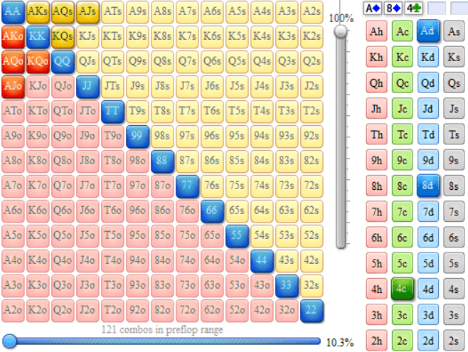 Умеете ли вы считать комбинации и блокеры в покере? 1