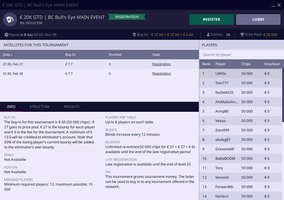 Сегодня на Vbet стартует серия Bull's Eye KO Series с гарантией €165,000 2