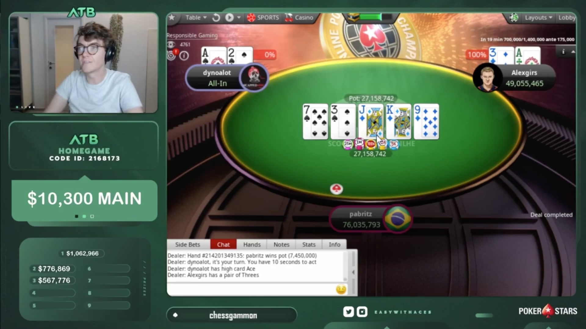 Белорус Александр «alexgirs» Гирс выиграл SCOOP ME на PokerStars и получил $920,595 8