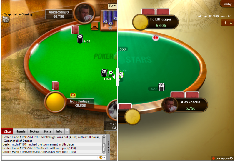 Как изменились клиенты покер-румов за 2019 год? 14