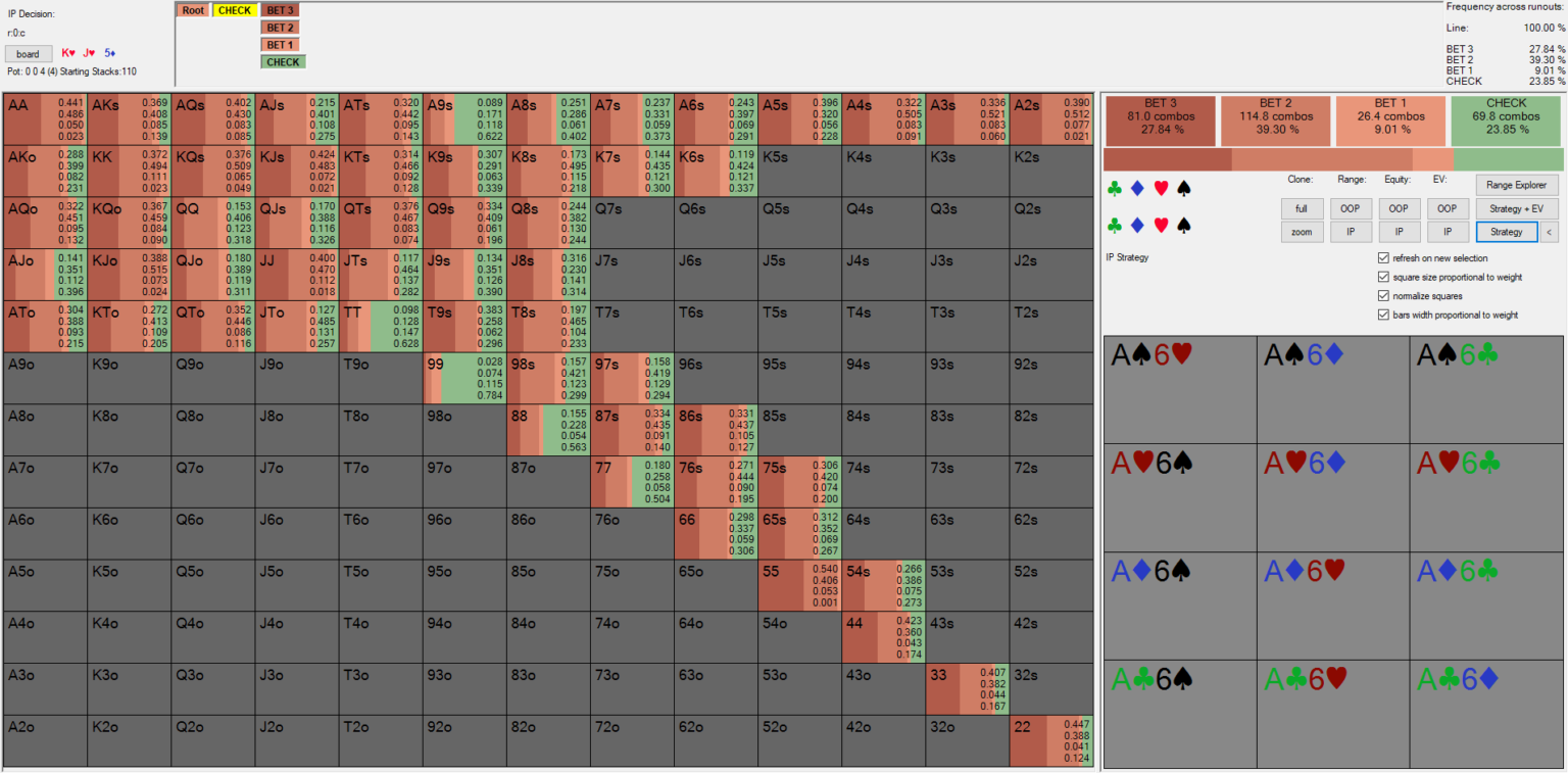 пио решение