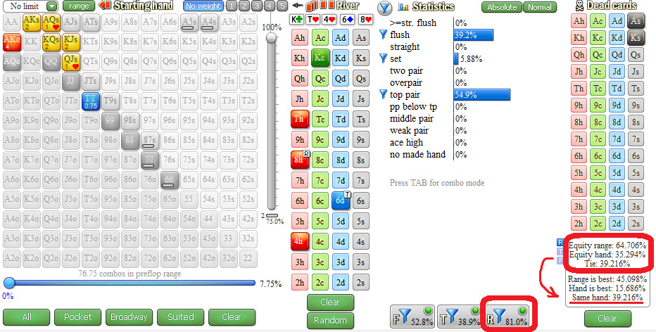 Как разыграть ТПТК против регуляра в 3бет-банке 4