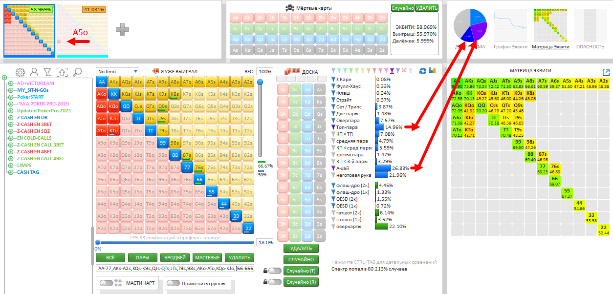 Как топ-регуляры защищают ББ в МТТ турнирном покере и чему у них можно научиться 1