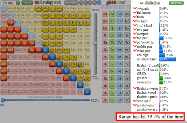 дефолтный рейндж