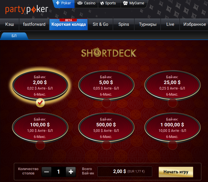 Как изменились клиенты покер-румов за 2019 год? 2