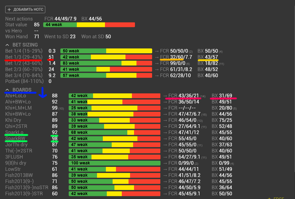 Почему я должен был перейти на Hand2Note еще вчера? 1
