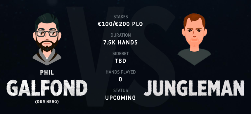 гальфонд челлендж