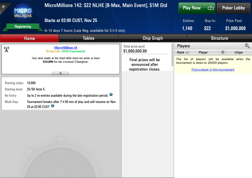 Серия MicroMillions 16 от PokerStars стартует сегодня – что нужно знать 2