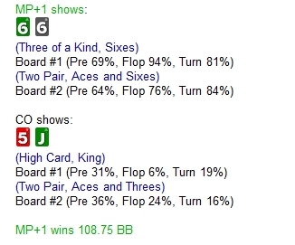 Семь чудовищных ошибок игроков низких лимитов 3