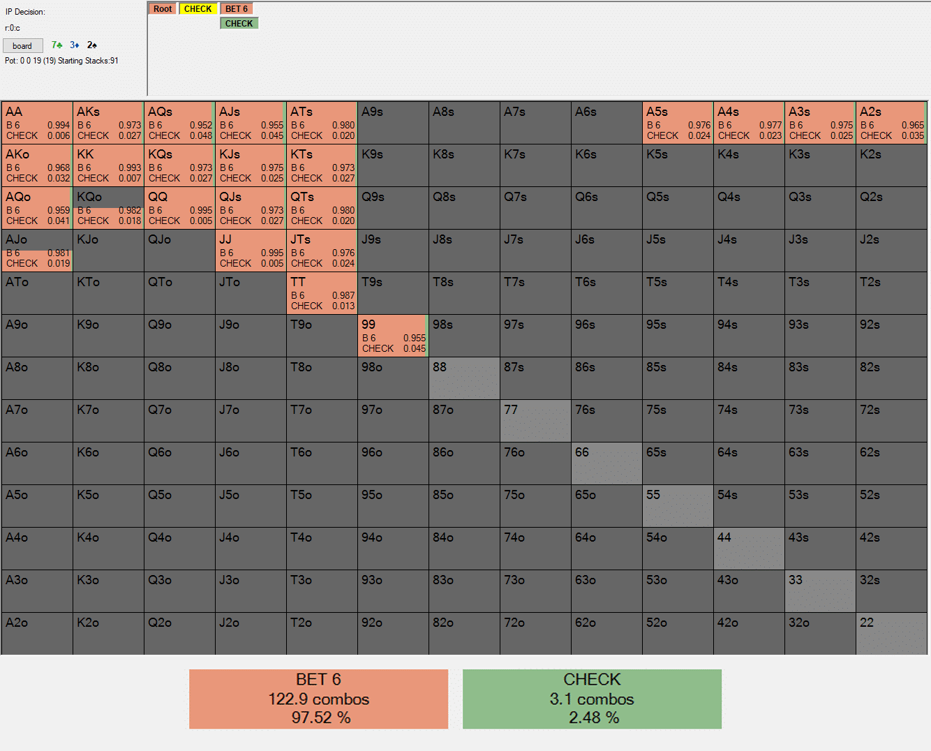 piosolver-sb-vs-button-on-7-3-2-with-overcards-and-pairs