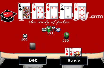 Самое главное о Чек-Рейзе 3