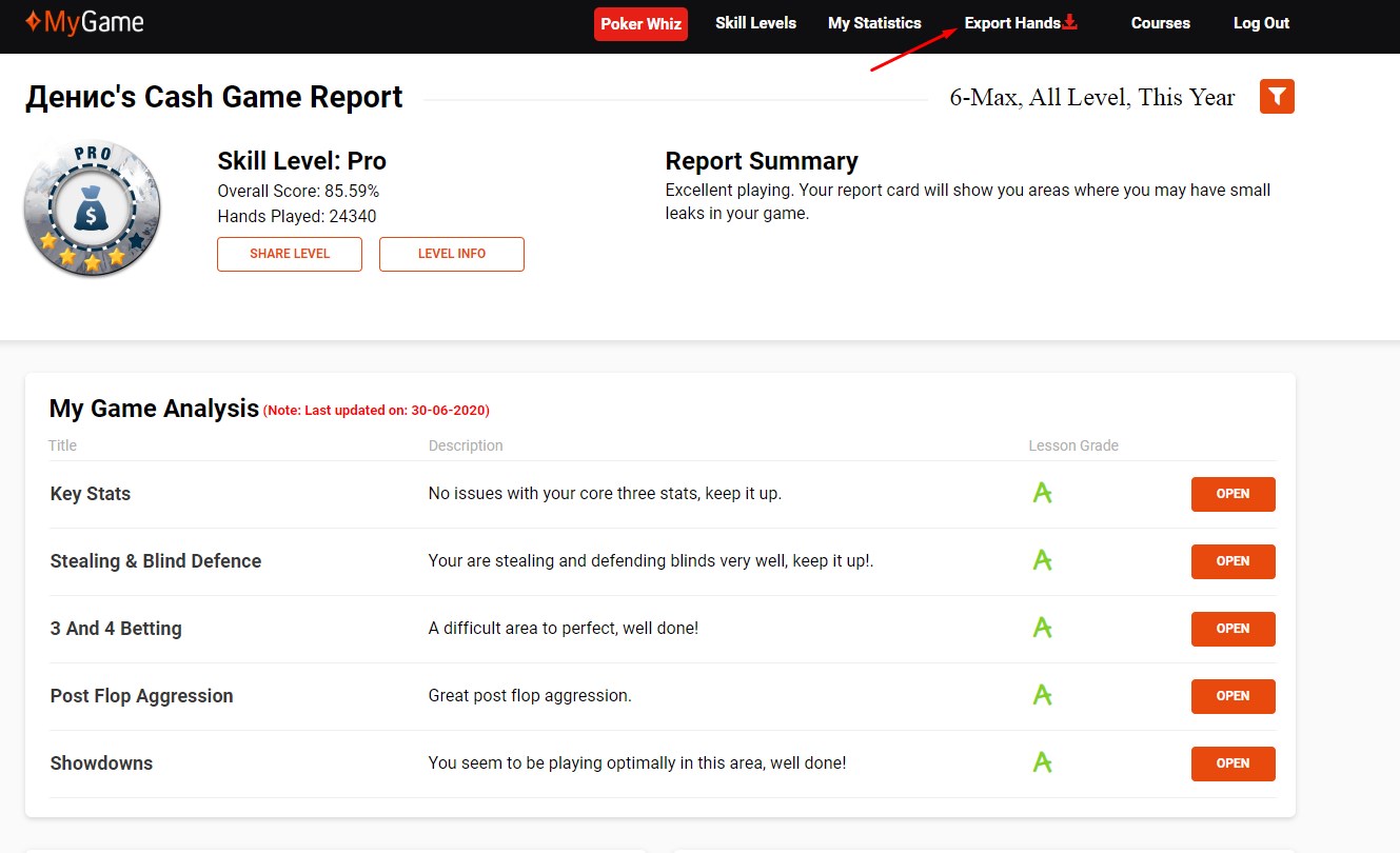 partypoker — полный тест-драйв покерного рума 13