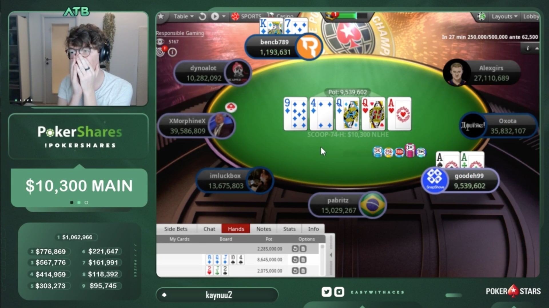 Белорус Александр «alexgirs» Гирс выиграл SCOOP ME на PokerStars и получил $920,595 3