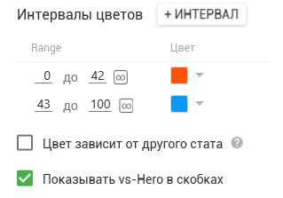 Почему я должен был перейти на Hand2Note еще вчера? 12
