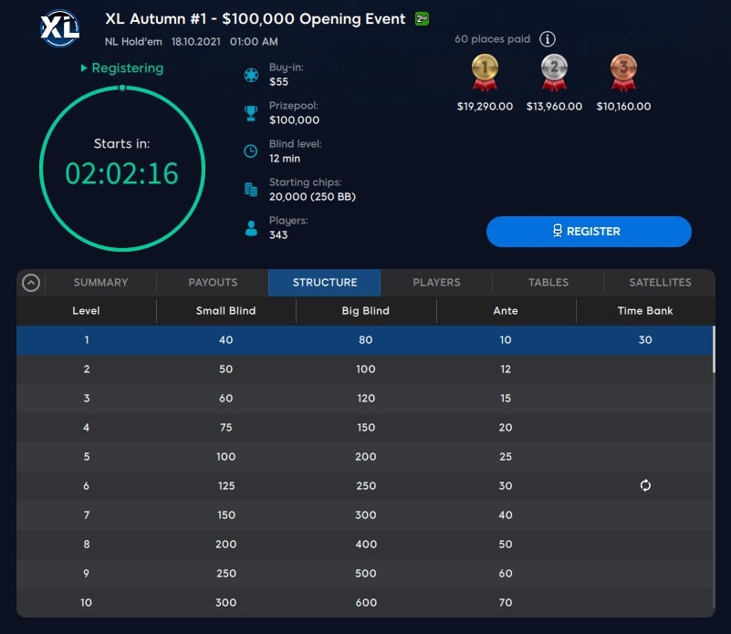 Сегодня на 888poker стартует рекордная серия XL Autumn с гарантией более $2,000,000 3