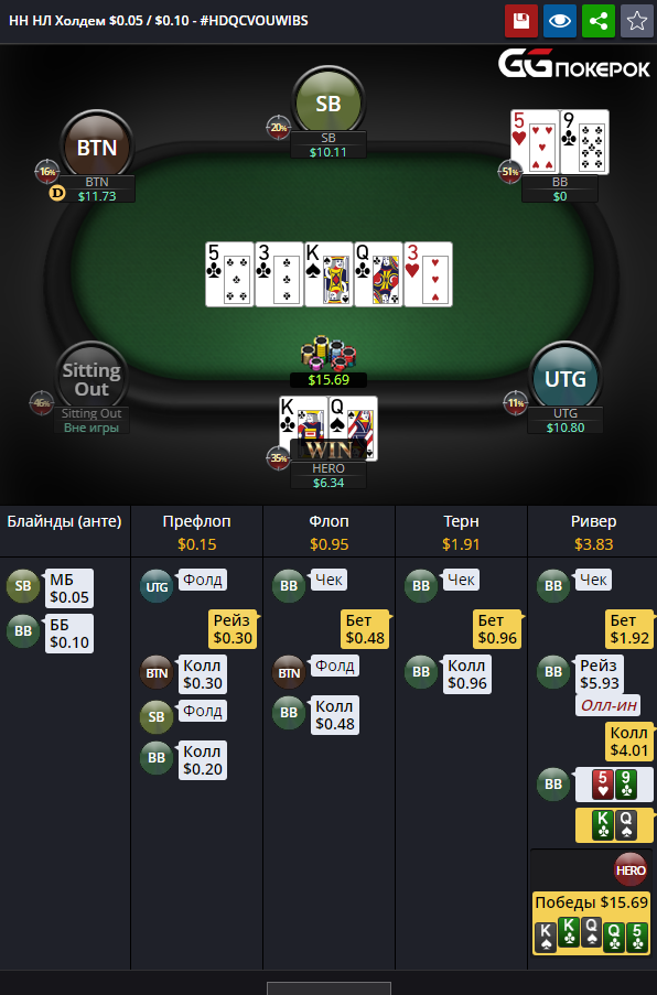 Полный тест-драйв GGPokerOK 22
