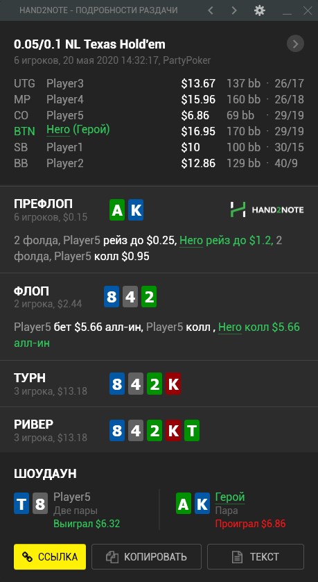 partypoker — полный тест-драйв покерного рума 28