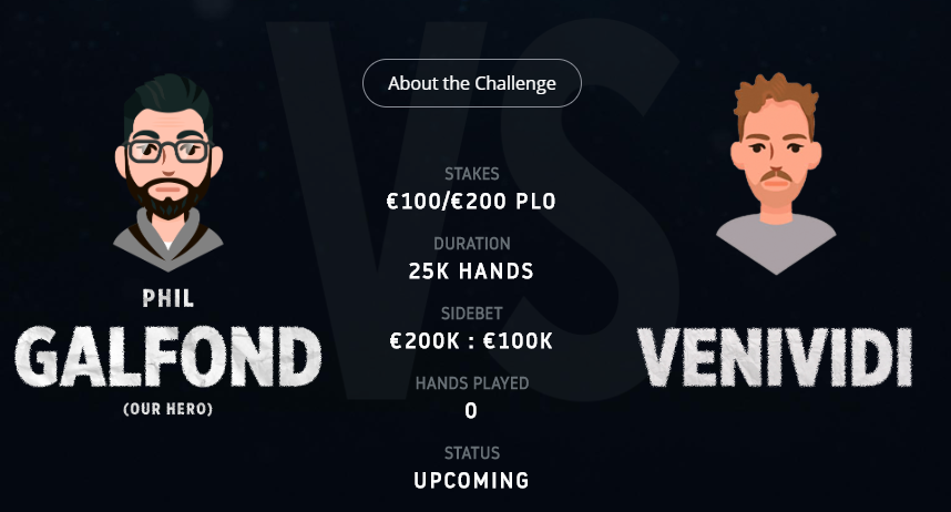 гальфонд челлендж