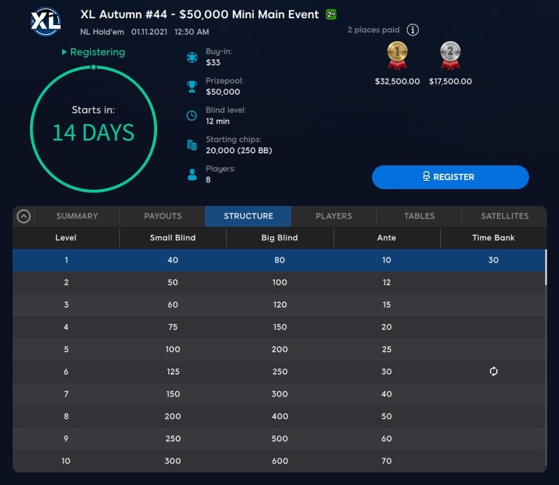 Сегодня на 888poker стартует рекордная серия XL Autumn с гарантией более $2,000,000 9