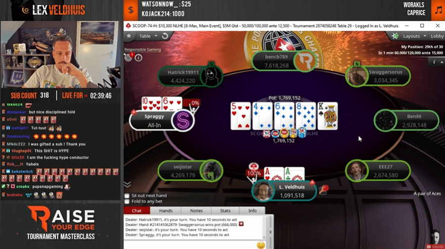 Лекс Вельдхус