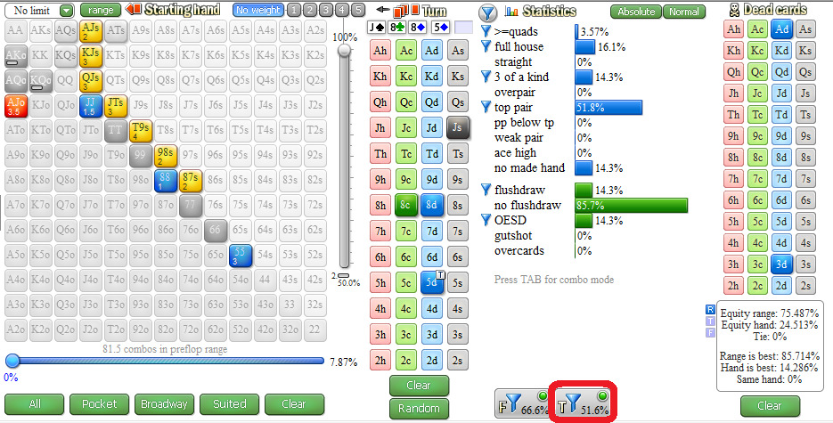 Как разыграть топ-пару по риверу в 3бет-поте 3