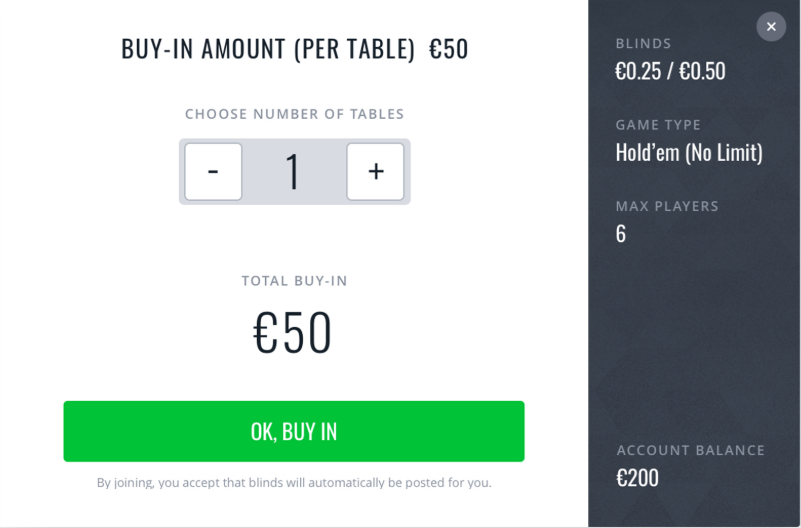 Run It Once Poker – последние новости о новом руме Фила Гальфонда 2