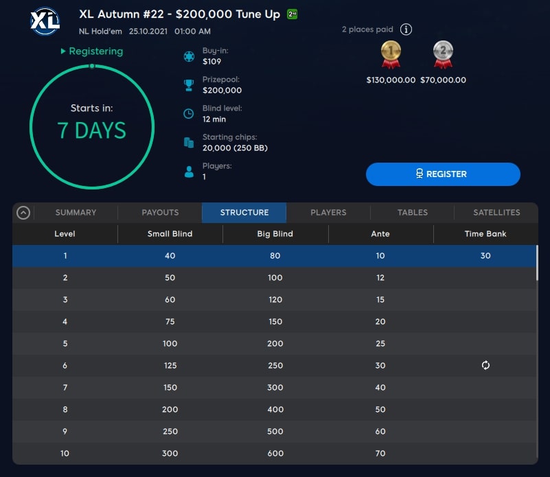 Сегодня на 888poker стартует рекордная серия XL Autumn с гарантией более $2,000,000 5