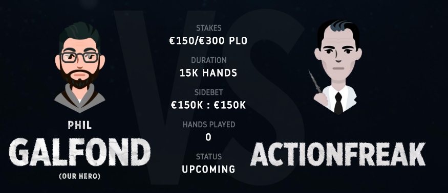 гальфонд челлендж